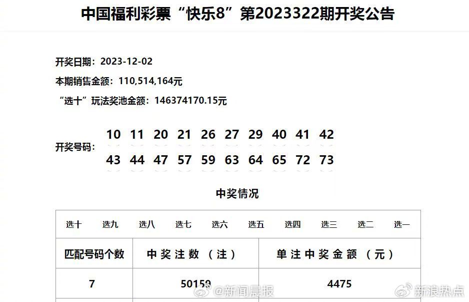 新澳门六开奖结果2024开奖记录查询网站,实地验证分析_限量款73.463