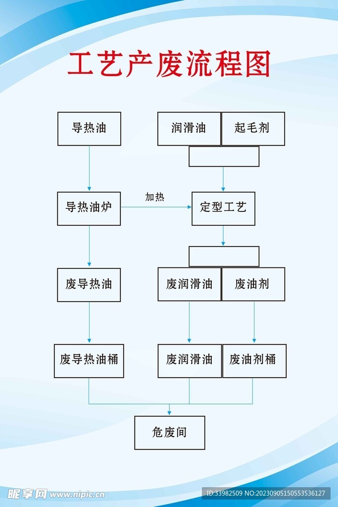 轻缣素练 第2页