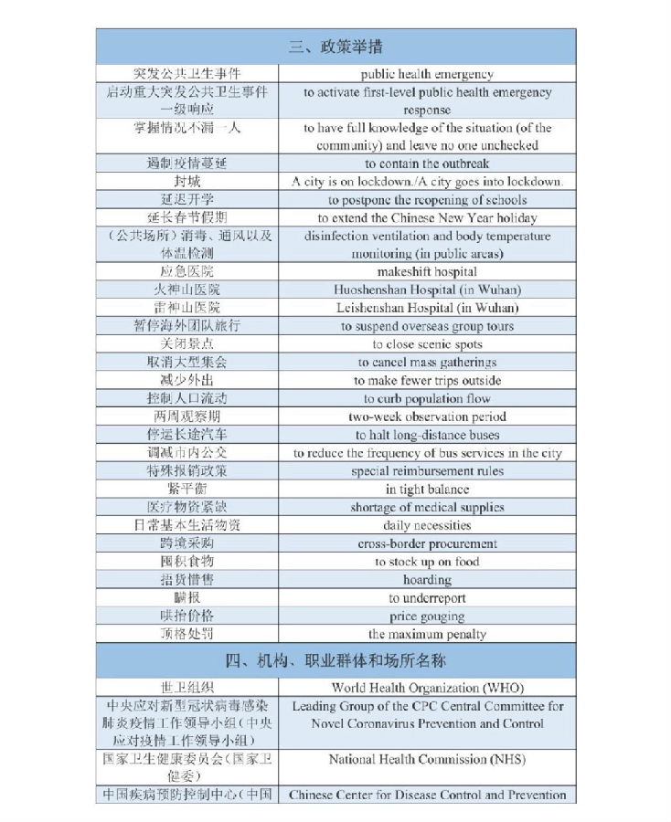 2024正版资料免费公开,预测说明解析_进阶款16.148