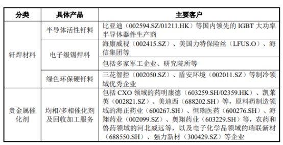 澳门开奖结果,实证数据解析说明_Mixed42.590