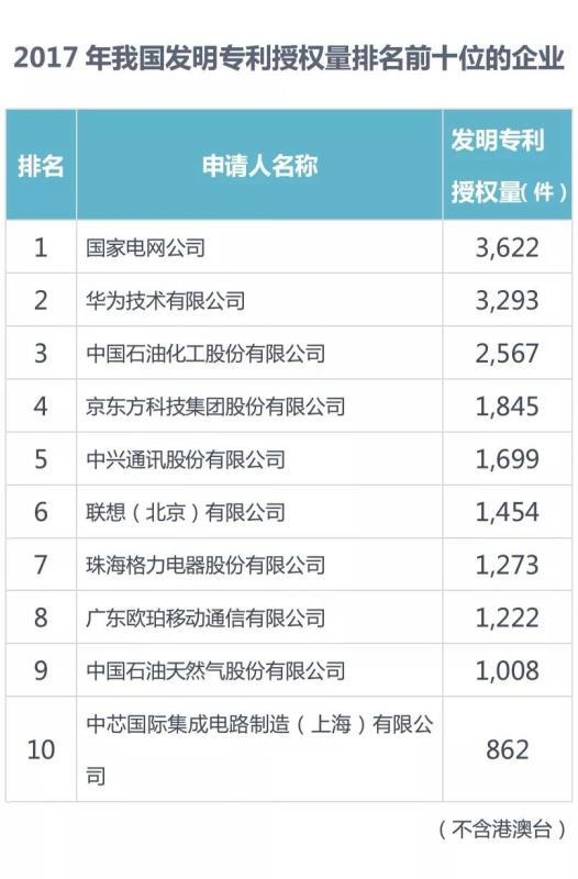 新澳门六开奖结果2024开奖记录查询网站,市场趋势方案实施_终极版85.160