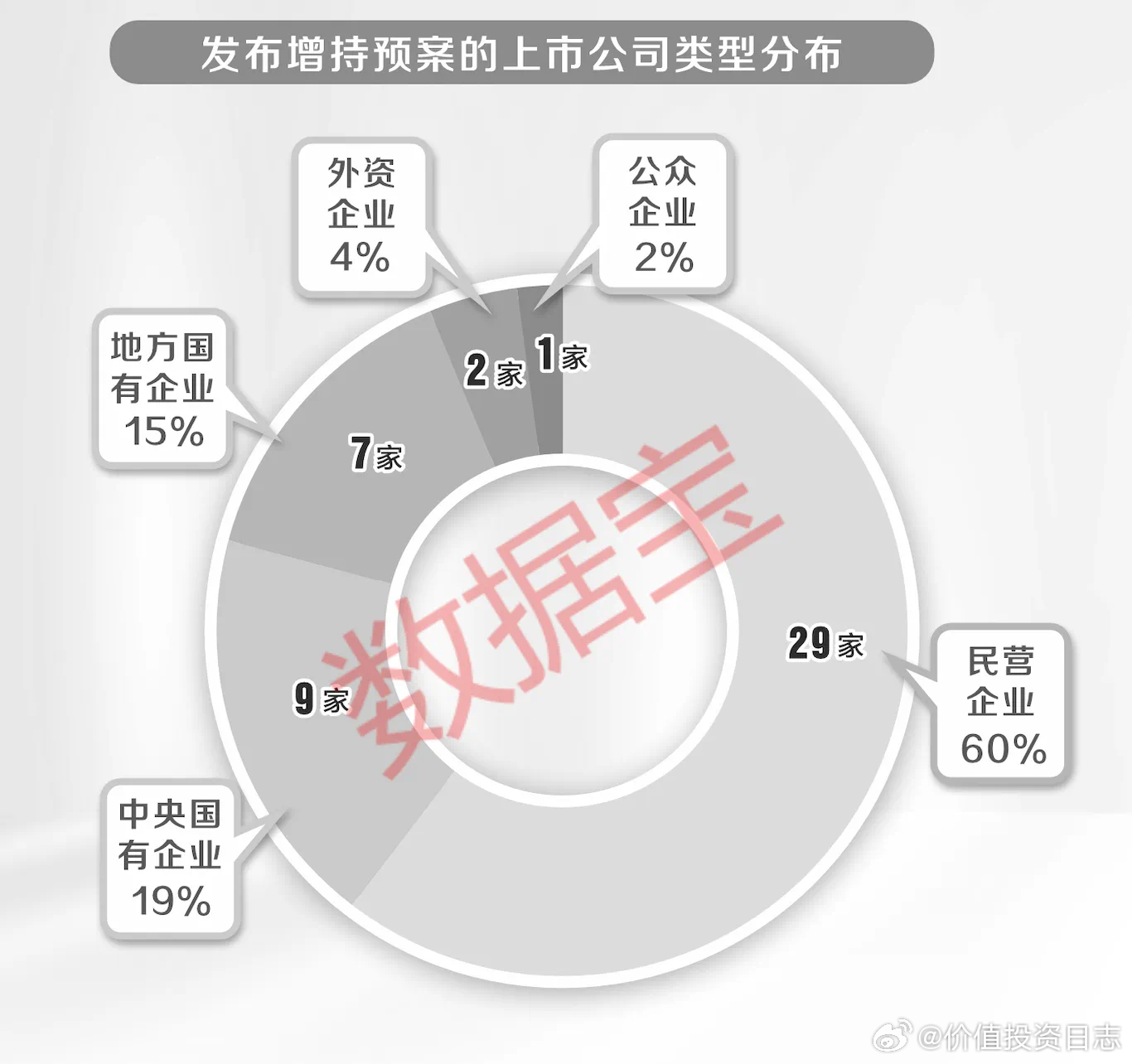 境外上市备案效率提升，助力企业发展的新引擎