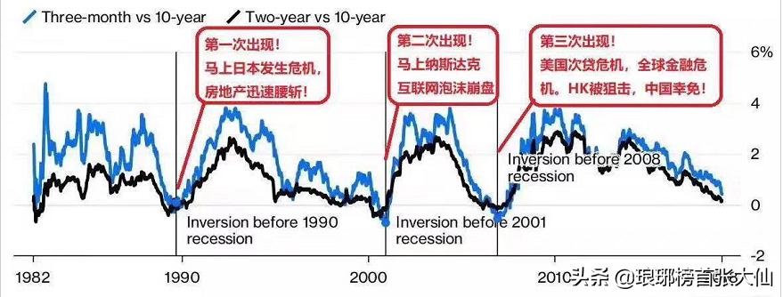 现货黄金短线跌幅扩大，市场分析及应对策略揭秘