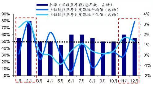 2024年12月2日 第2页