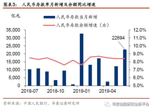 新澳天天开奖资料,统计数据解释定义_S44.168