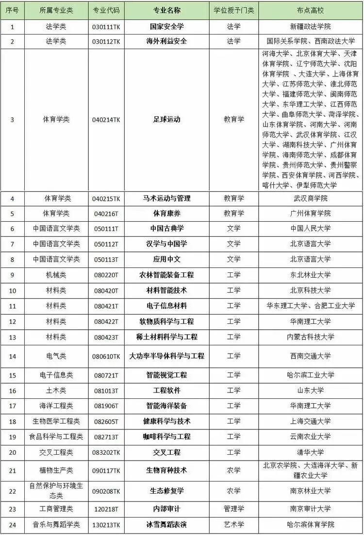 2024年12月3日 第94页