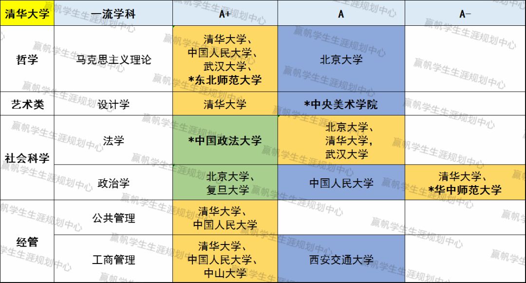 澳门天天免费精准大全,状况评估解析说明_LT16.162