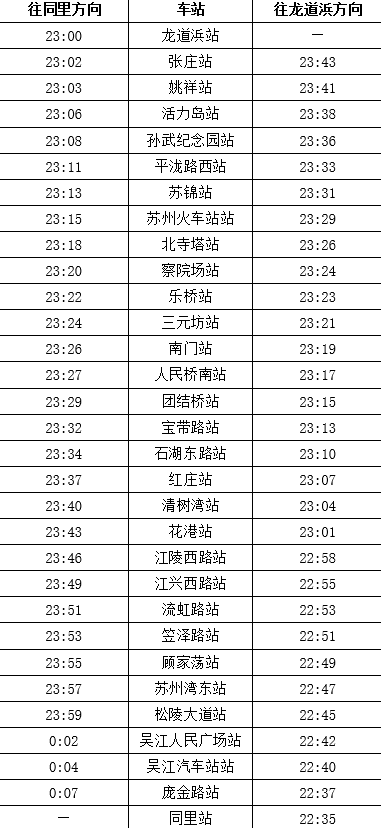 新澳门开奖结果开奖号码查询表,完整机制评估_HD32.239