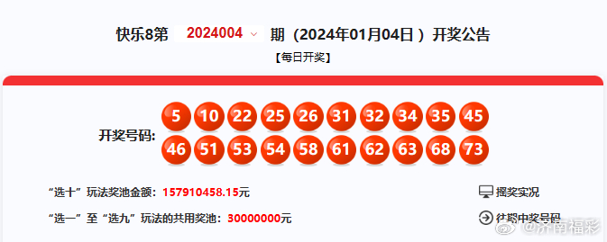 494949最快开奖今晚开奖号码,精细分析解释定义_watchOS57.150