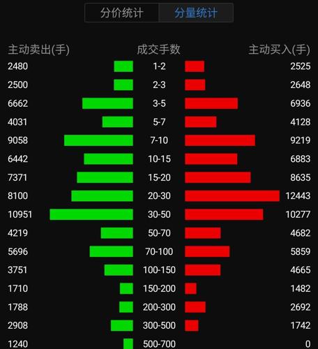 7777788888王中王中恃,数据整合策略解析_UHD款49.273