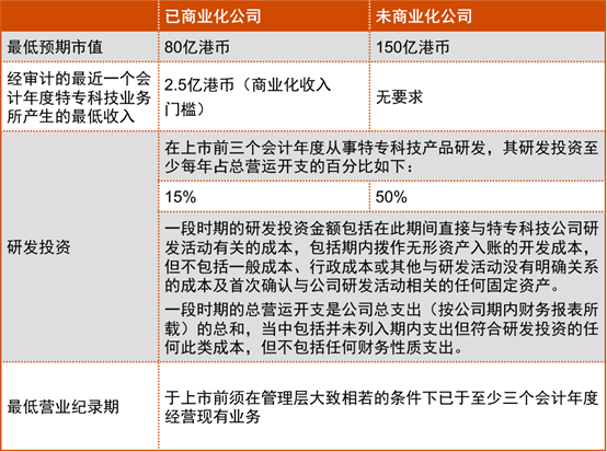 2024澳门特马今晚开奖一,新兴技术推进策略_Max39.142