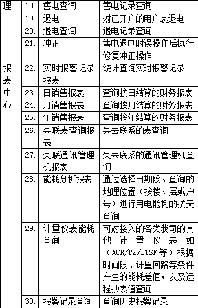 婧婧的旋转 第2页