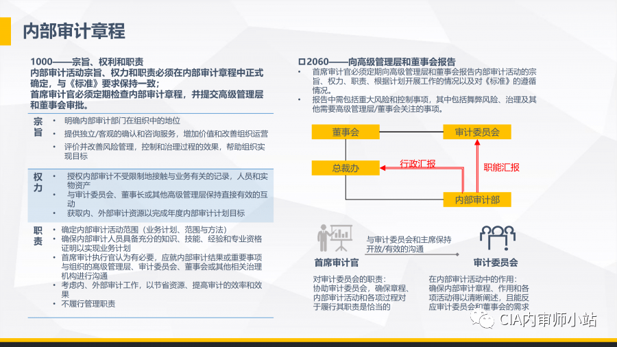 管家婆2021年资料,专业研究解释定义_C版90.302