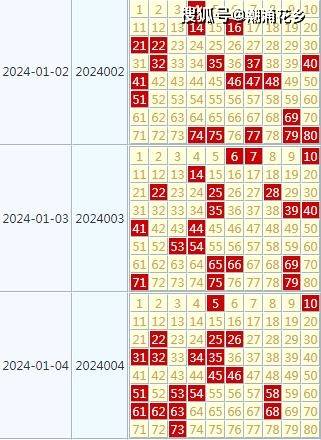 2024年天天开好彩大全,决策资料解析说明_7DM59.257