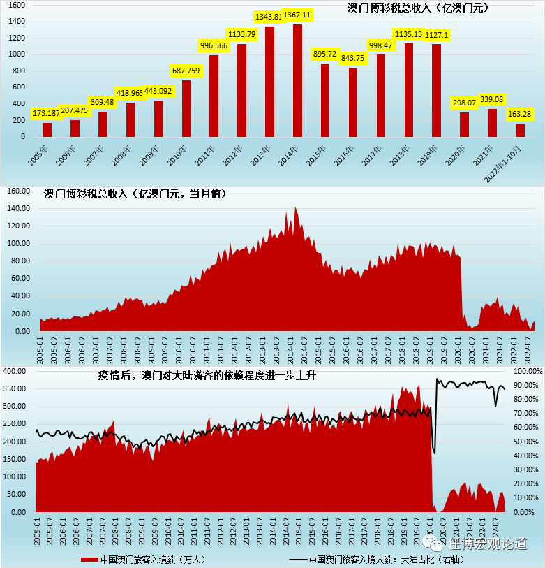 2024年12月 第1548页