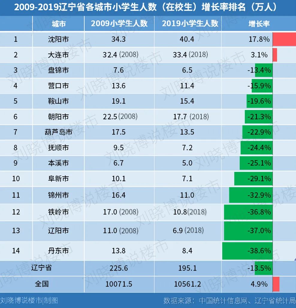 2024年新澳门天天开彩,真实解析数据_静态版6.22