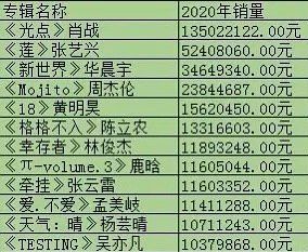 今晚必开一肖最佳一肖,统计评估解析说明_限定版50.913