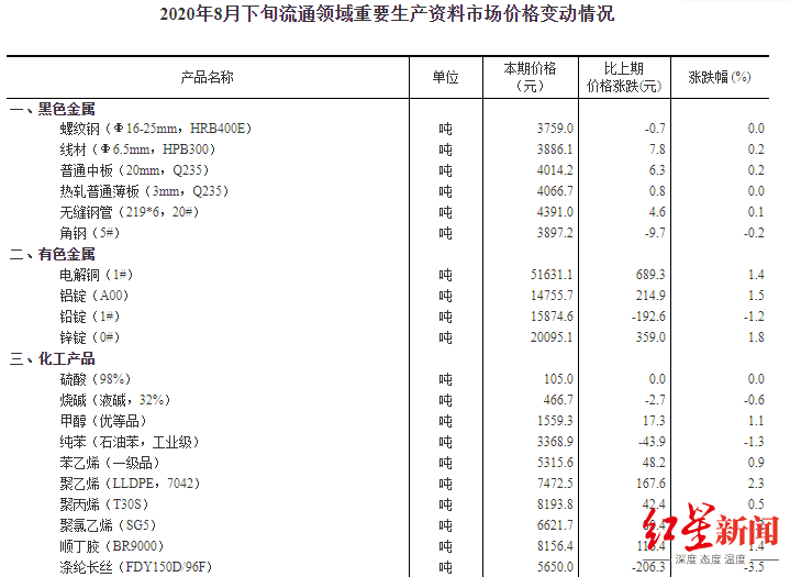 新澳今天最新资料2024,重要性解释定义方法_AR版94.390