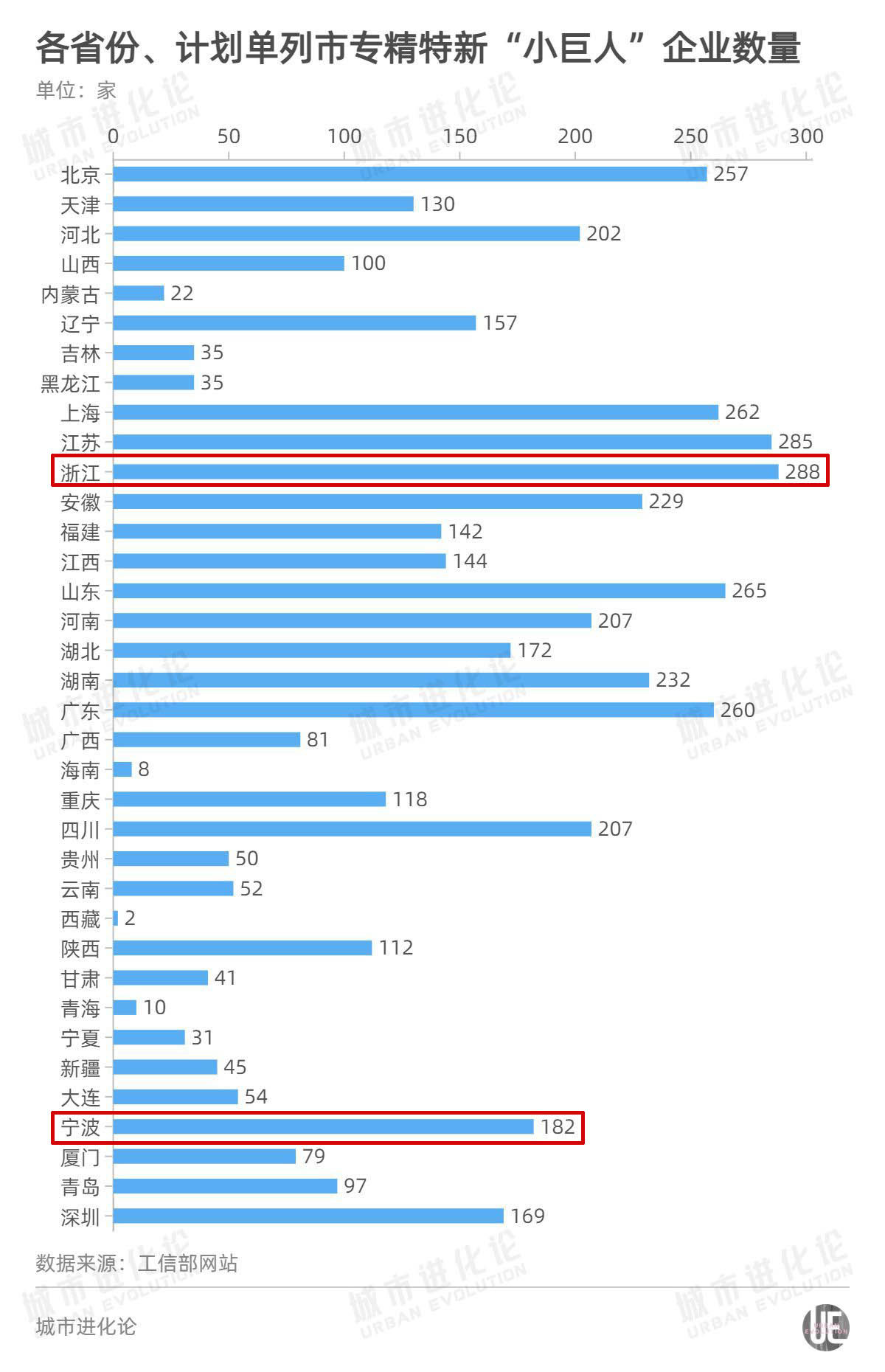 管家婆2021,数据引导执行计划_V版13.489