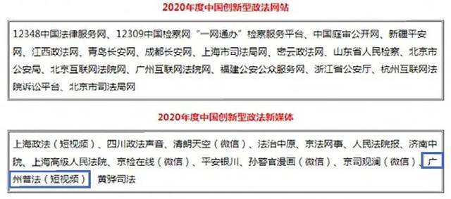 2o24澳门正版精准资料49马,综合评估解析说明_进阶款43.824