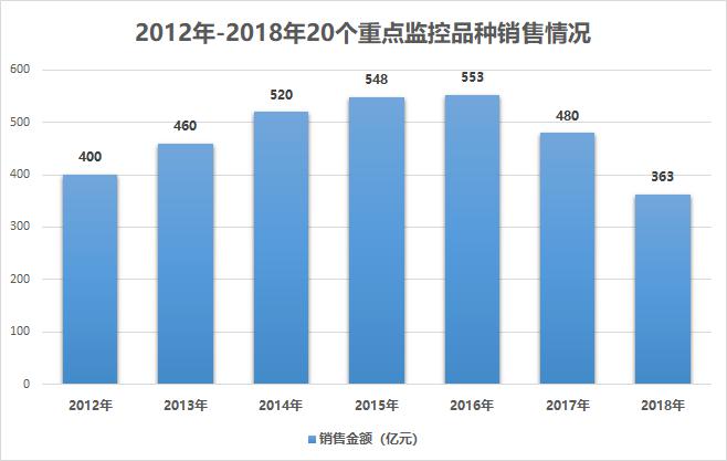 49个图库港澳,数据实施导向策略_Device95.821