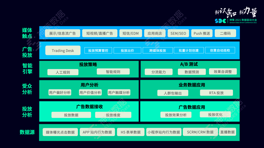 澳门天天彩资料免费大全新版,深入数据执行方案_P版77.736