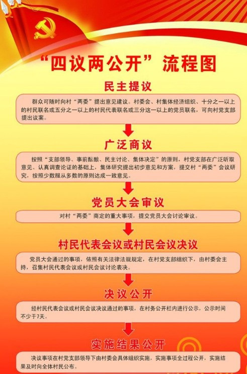 新奥天天免费资料的注意事项,决策资料解释落实_5DM26.952