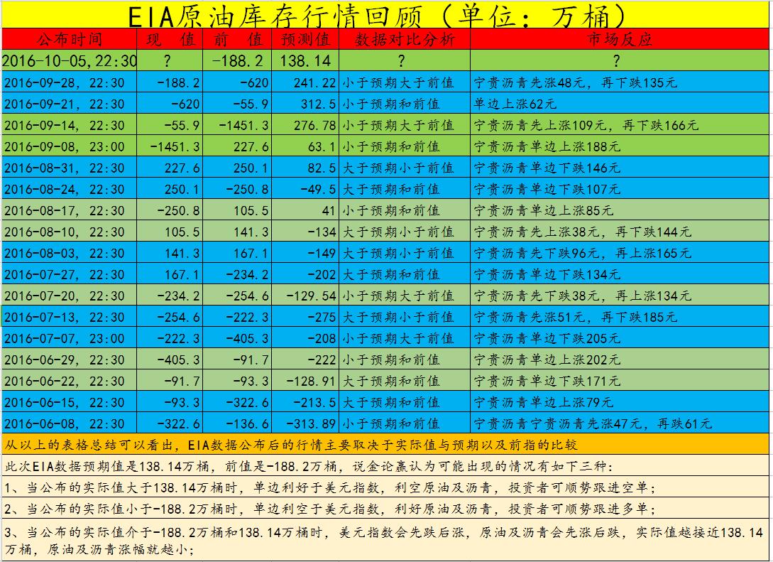 管家婆2020全年图片记录,经济性执行方案剖析_进阶款79.897