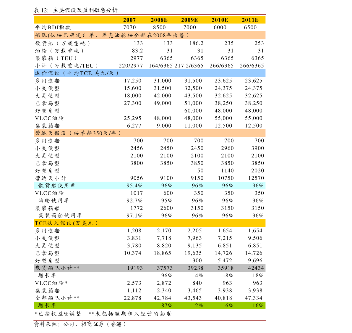 2024年澳门天天彩开奖结果,全面说明解析_领航版59.33