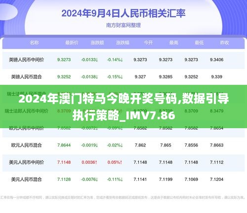 2024澳门今晚开特马开什么,快速解答计划解析_Prime32.824