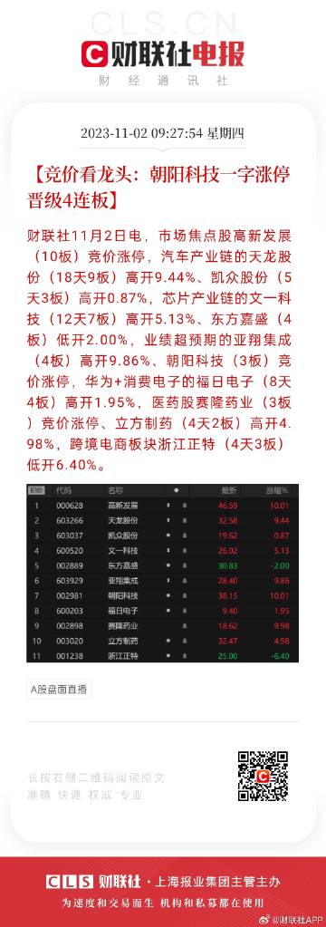 2024年天天开好彩资料,调整方案执行细节_网红版28.282