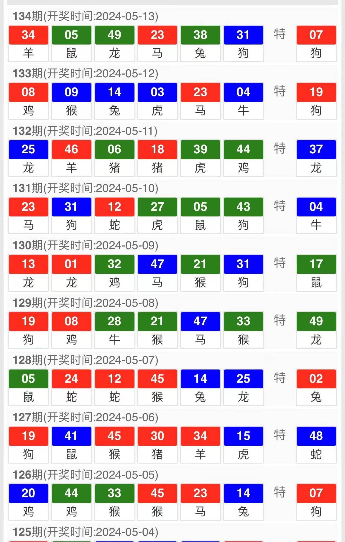 澳门精准三肖三期内必开出,决策资料解释落实_iShop44.283