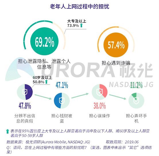 澳门管家婆精准七年老玩,深入数据解析策略_AP31.76