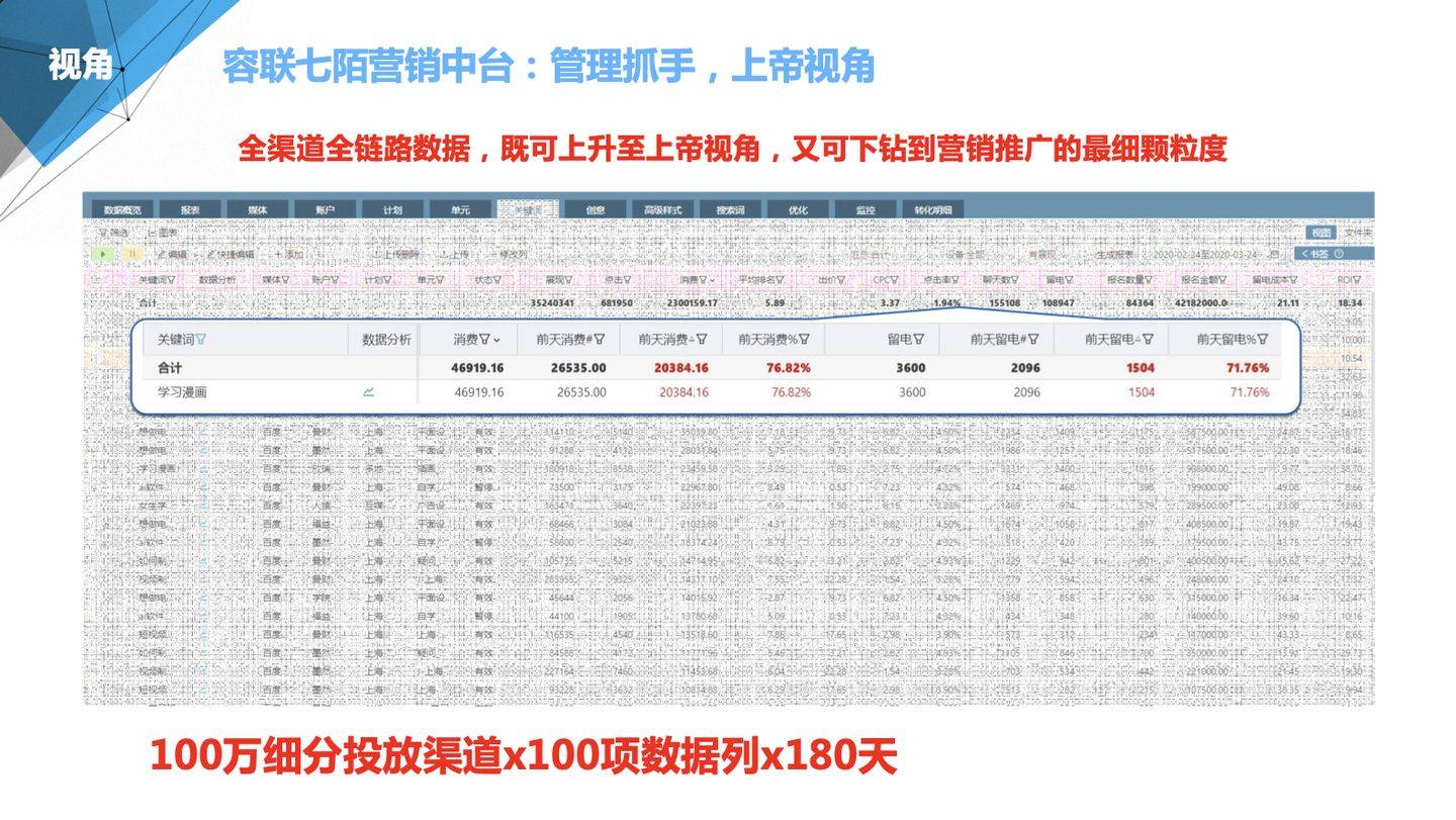 2024年管家婆100,市场趋势方案实施_Advanced96.922