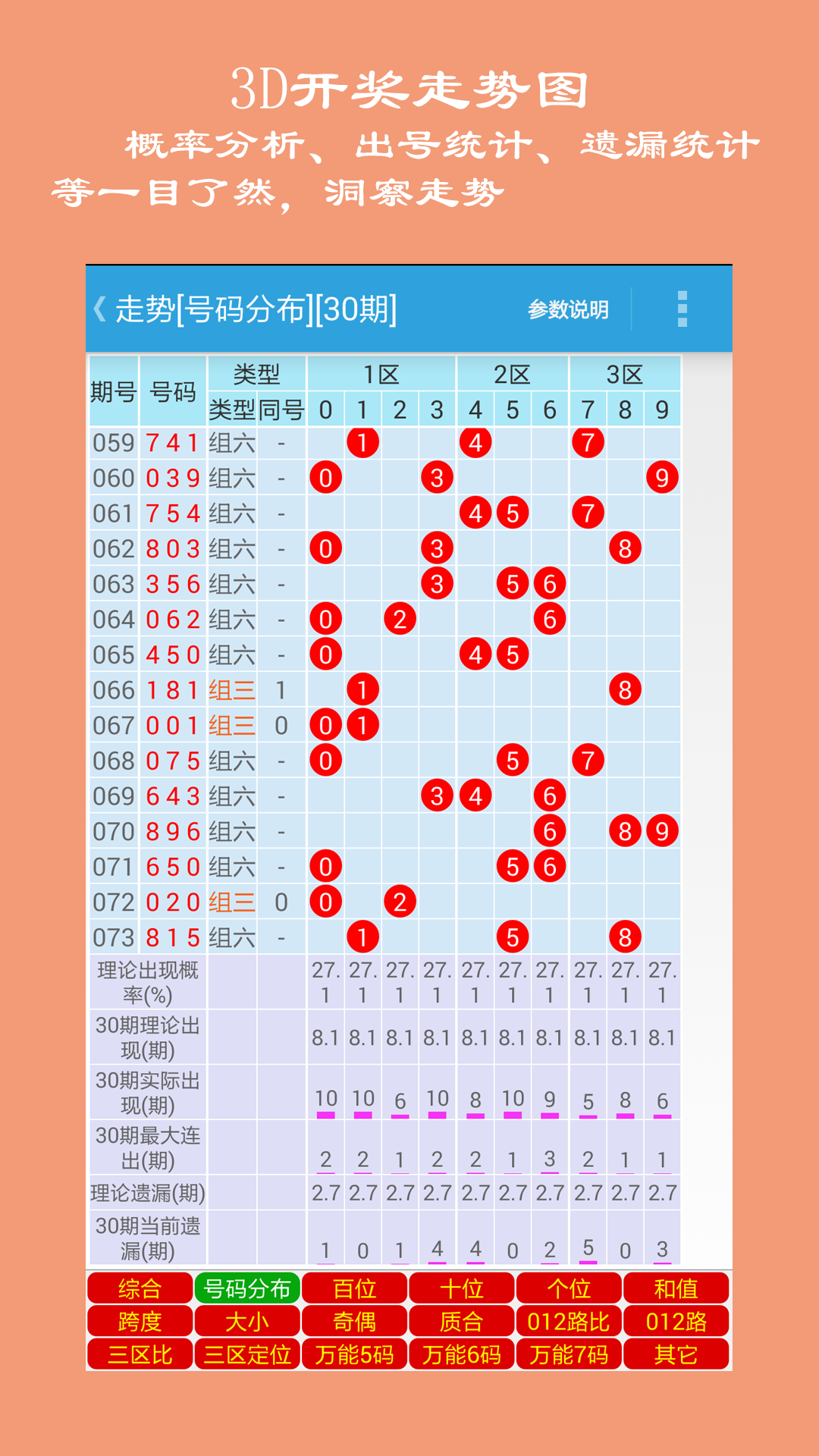 揭秘3D开奖号码背后的世界，开奖结果及其深远影响