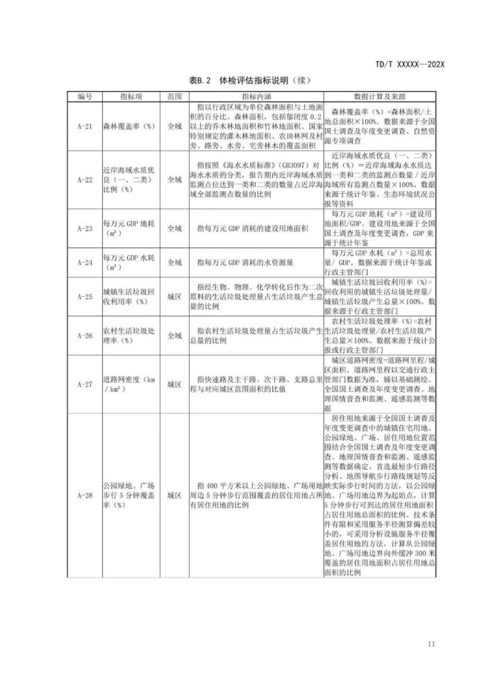 云中朵 第2页