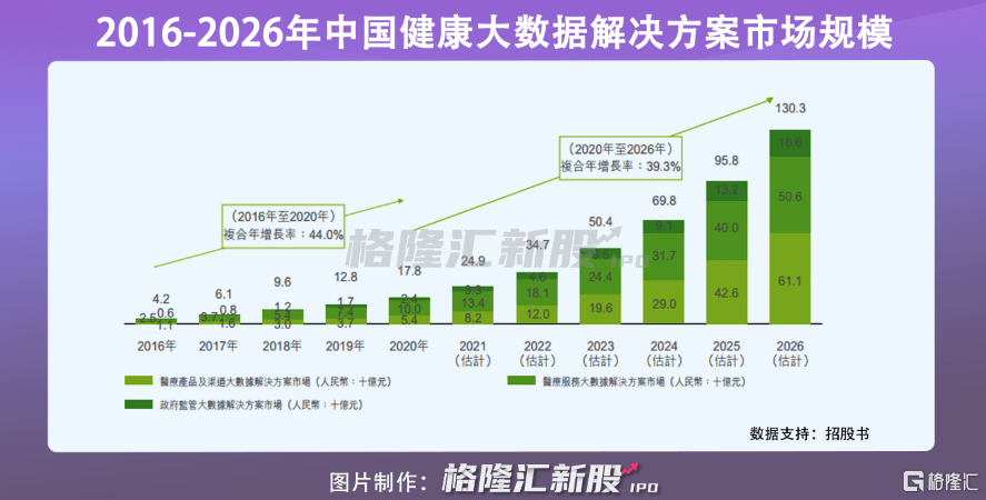 香港三期内必中一期,数据整合方案设计_DX版64.747