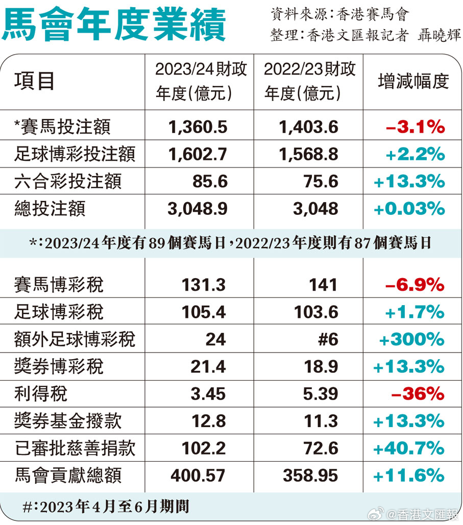 132688am马会传真查询,实地研究解析说明_精装款66.637