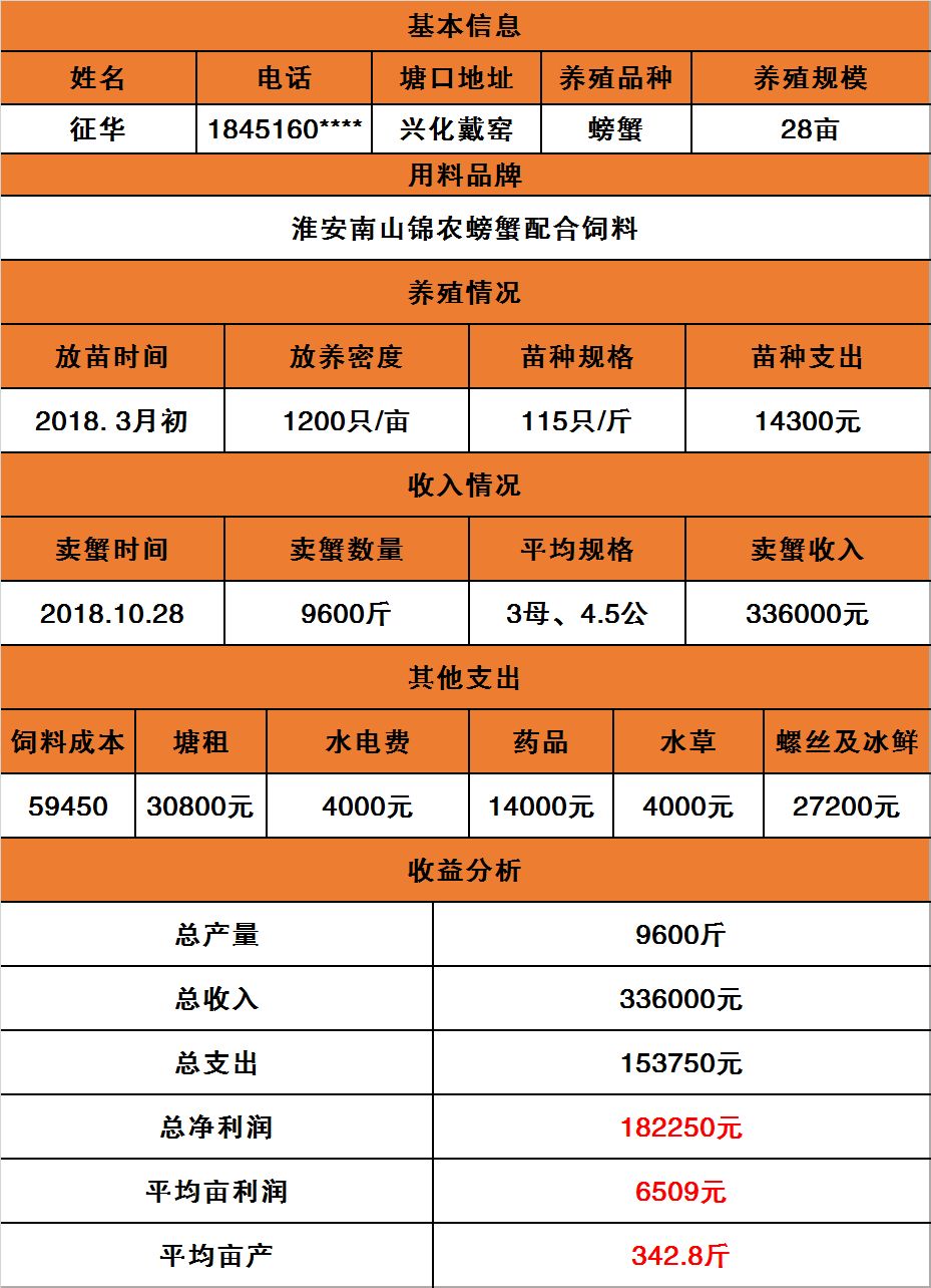 2024新澳门天天开奖攻略,数据导向实施步骤_领航版24.238