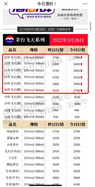 澳门今晚开奖结果2023年,快速解答解释定义_The98.434