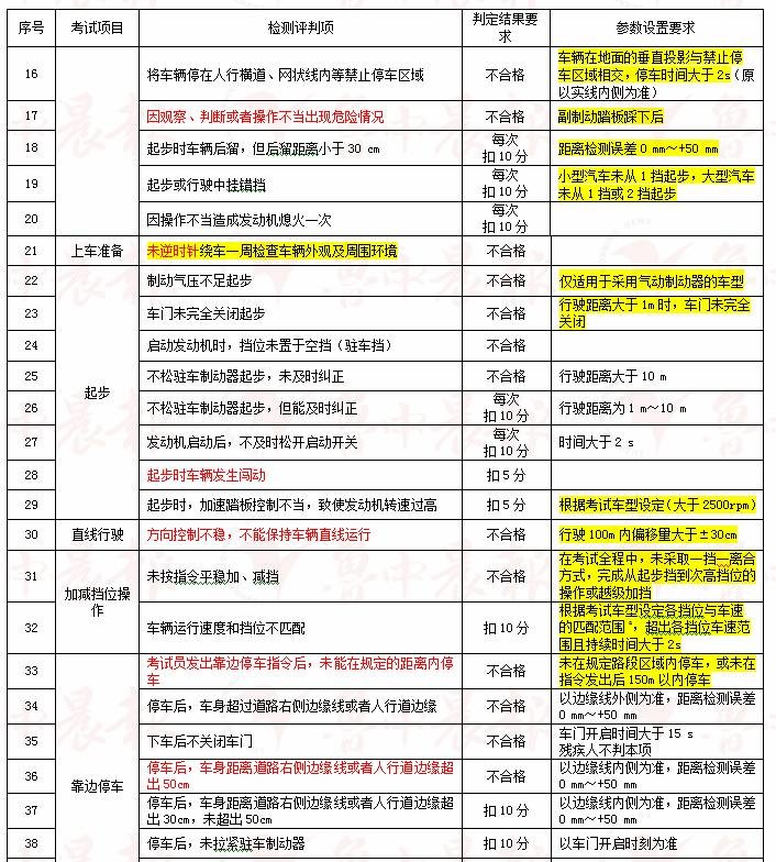 澳门最准的一码一码100准,广泛的解释落实支持计划_MR60.120