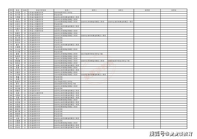 新澳门开奖结果2024开奖记录,综合计划评估说明_网页版94.224