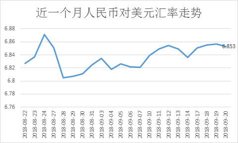 虚拟主机 第309页