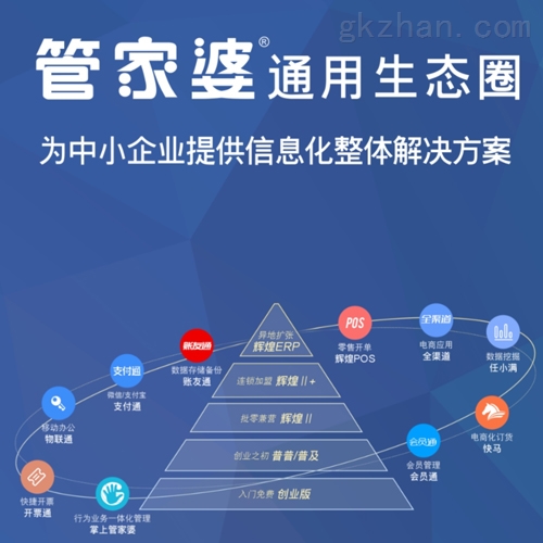 7777888888管家婆网一,精准分析实施_5DM45.622