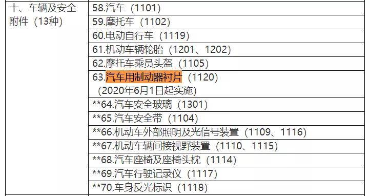 新奥门正版免费资料怎么查,实践性执行计划_特别版95.420