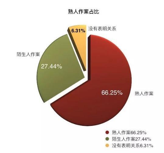 神秘黑猫 第2页