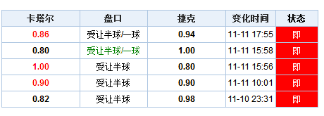 澳门开奖结果+开奖记录表210,快速解答计划解析_S37.826