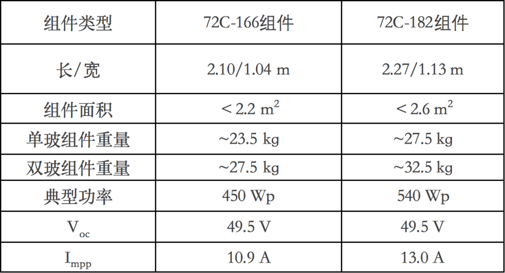 2024年澳门今晚特马开什么,快速设计解答计划_户外版14.127