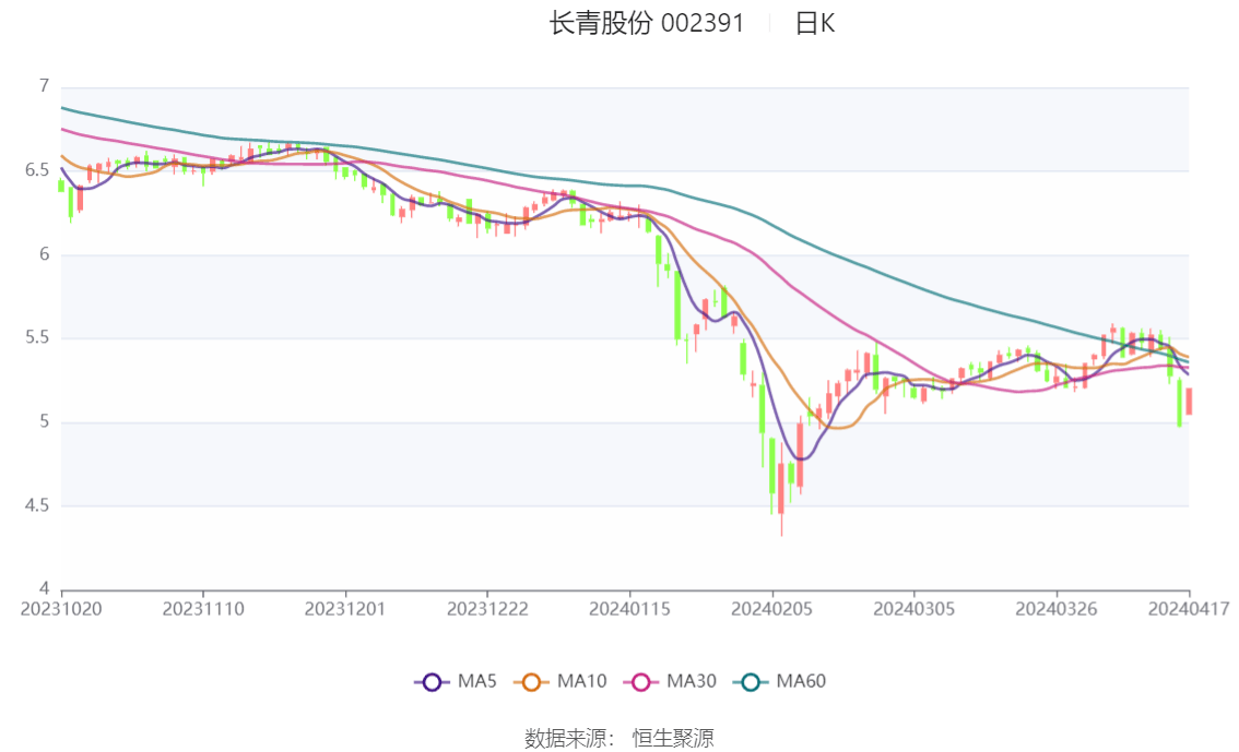 2024年香港开奖历史记录,全面计划解析_铂金版29.790