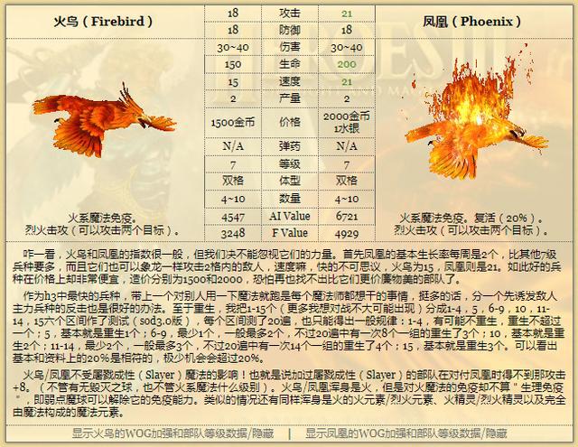 4449999火凤凰论坛大全,实效性策略解读_尊贵版71.151